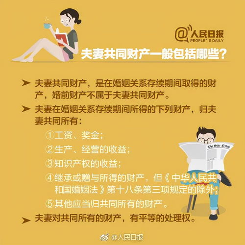 我的婚前财产婚续期间入股还没产生效益，如离婚后再收益是分要平分