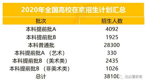 2021年高考新变化(2021年高考有哪些新变化)