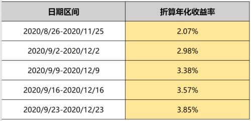 急求中国民生银行市值多少？