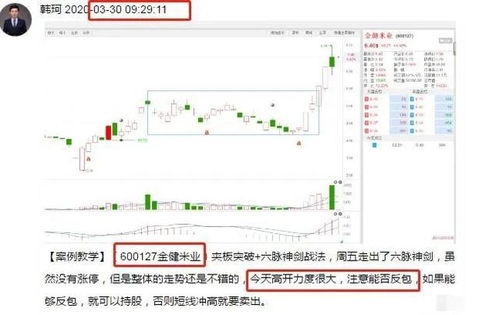 金键米业6.5买入后市如何操作