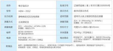 血压表哪个牌子好