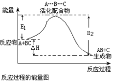 某溶液中含有Na+，H+，Cl-，SO42-四种离子，最多有几种溶质？答案是5种请解释