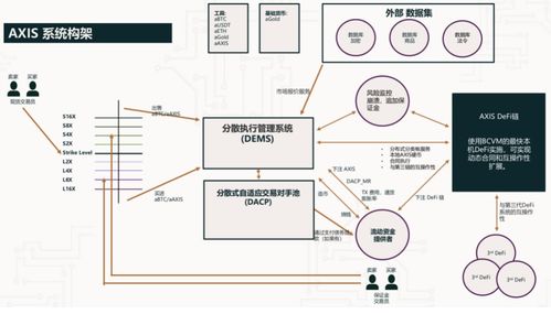 以太坊侧链是什么意思,以太坊和ETHA是什么关系