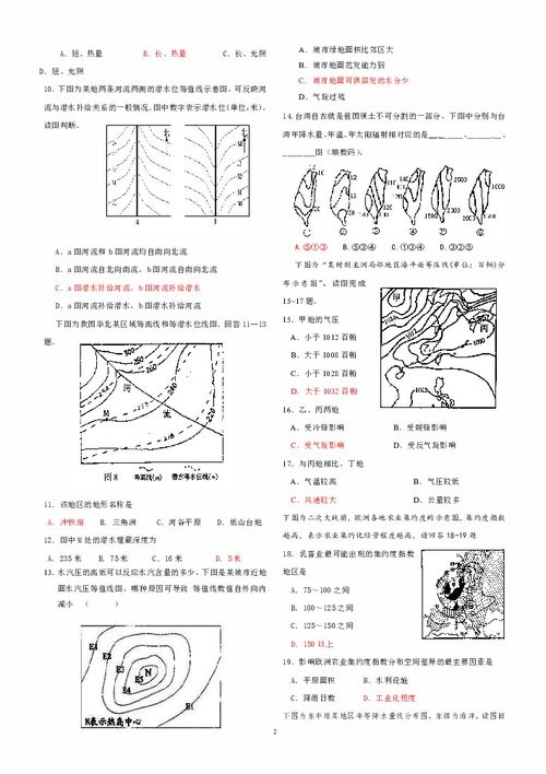 “等值线”专题