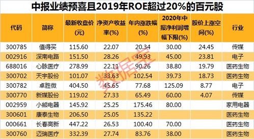 大数据在今天这个时间上爆发的原因有