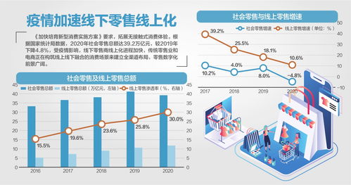 cdn引导网络优化(cdn引入)