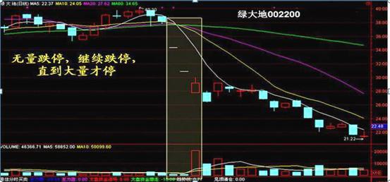 以交易股票为生，需要什么能力（请系统 有经验的 已经以交易为生的高手回答）谢谢