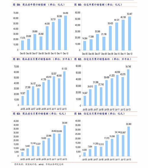 配售基金是什么意思(新基金配售是什么意思)