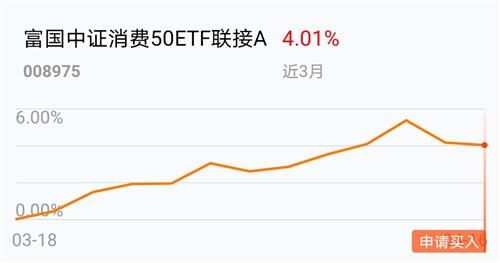 定投500元3年后