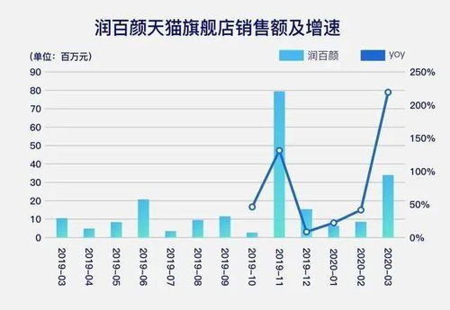 山东鲁银集团下属有哪些企业?据说一共13个 别只说股票百科上的3 4个。