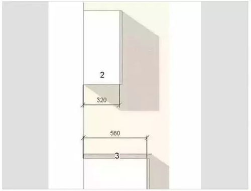 别人家美观实用的橱柜尺寸都是怎么定的 看这里就对了 