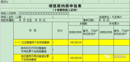 客户不要发票已经做账现在又要开票怎么处理