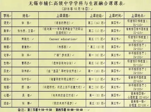 辅仁有约 生涯规划与学科教学将擦出怎样的火花 答案就在明天