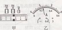 在用调节好的天平测石块质量时.若天平平衡时右盘 砝码的质量.游码在标尺上的位置如图甲所示.则石块的质量为 g.在用电流表测某电路中电流时. 若指针如图乙所示.则电流为 