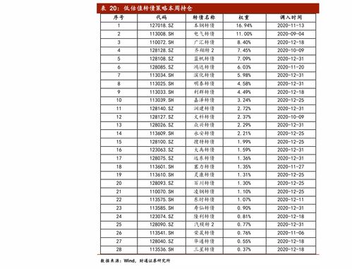 3月5日出生的人很可怕 2015年1月5日