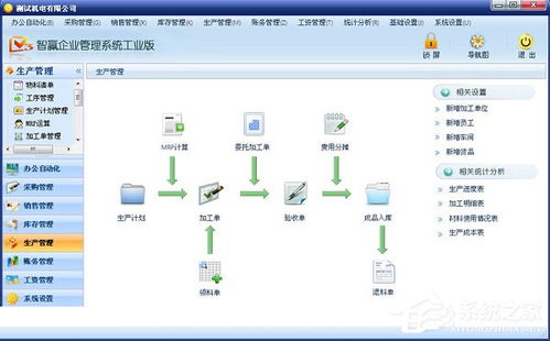 虚拟库存的优势(erp系统的虚拟空间什么意思)