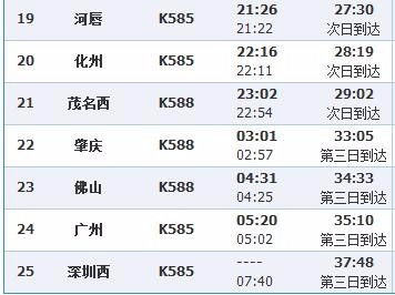 k585次列车明天早上几点到达广州 