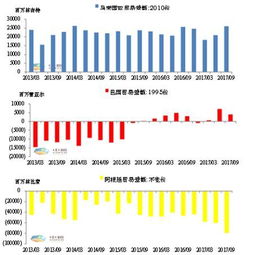 非美货币扩大跌势 金银顺势反弹指的是啥啊