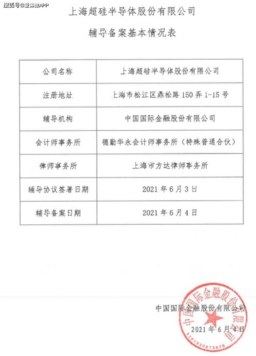 我今天要去一个上市公司面试仓管，应注意哪些方面