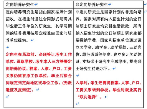 报考志愿中的定向和非定向是什么意思啊-图2