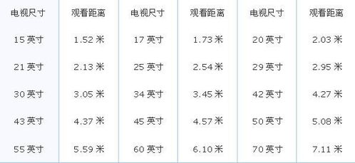 100寸的電視長寬高多少厘米