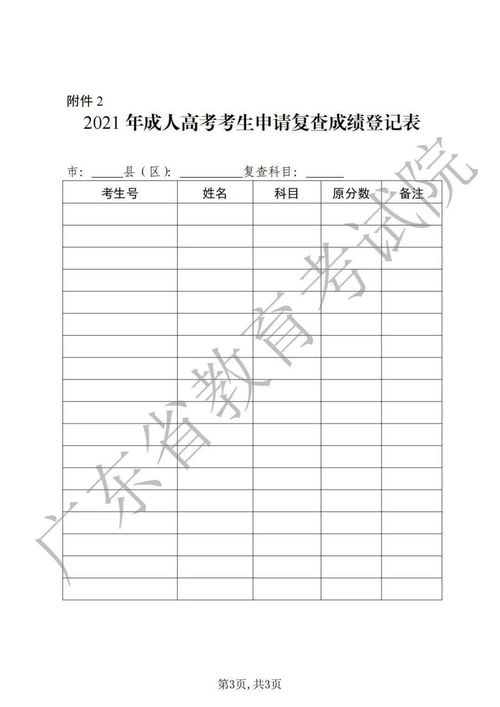 2016成人高考成绩查询,上海成人高考历年或往年成绩查询时间？(图2)