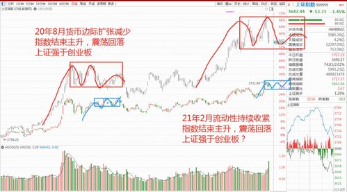 002524光刚短期 和中期的走势怎样