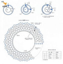 如何编头绳简单好看(如何编头绳简单好看又好看)