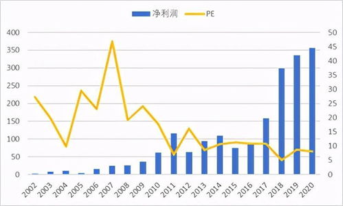 烟酒专卖店经营成本与利润分析，投资回报率深度解析 - 3 - 680860香烟网