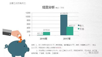 物业保安年终工作报告范文;写字楼物业安保领班年终总结？