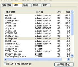 电信是否有属于自己的电影网站?