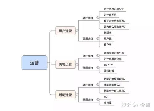 重庆新媒体行业比较有名的新媒体公司有哪些？