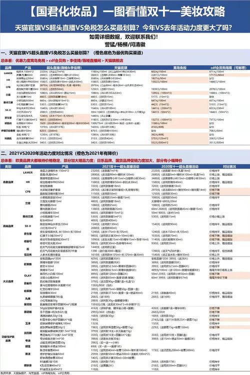 双11券商股票会涨吗