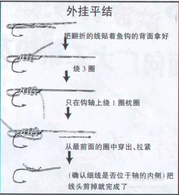 管付鱼钩绑法图解法- 搜狗图片搜索