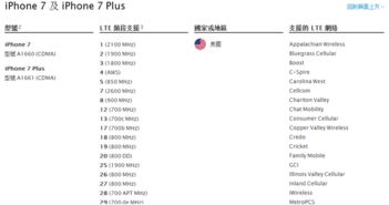 海淘必备知识 iphone 7 7 plus 全世界各版本 网络和型号大分析 