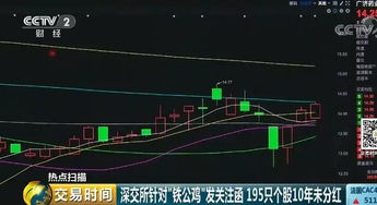 中国的股票有没分红制度