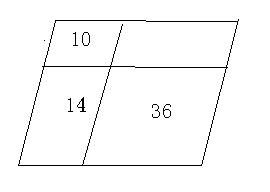 关于平行四边形的数学问题 懂得帮下 