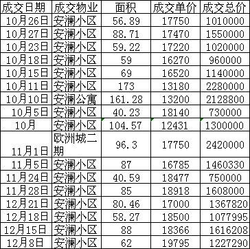 npxs币能涨到1块钱吗—npxs币未来趋势