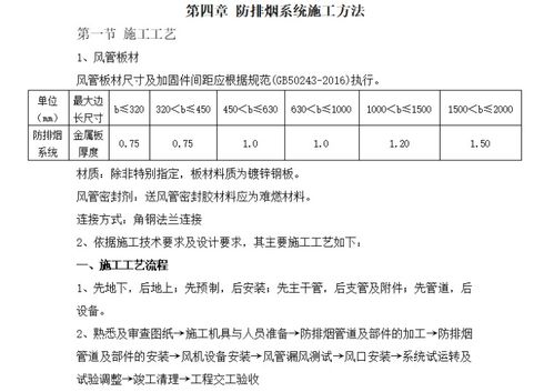 住宅建筑及地下室消防安装专项施工方案