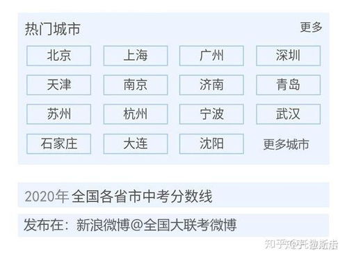 华附中学录取分数线？华南师大附属中学有哪些分校区