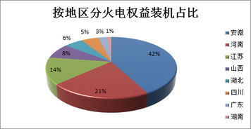 现在都说电力股要涨，不知600644现在怎么样？可不可以介入？