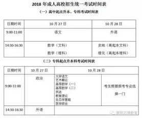 廊坊成人高考检验专业学校(图1)