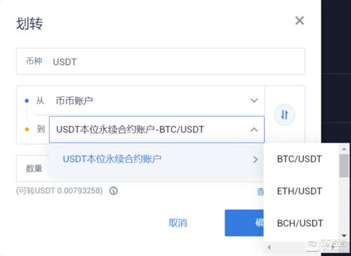 USDT合约怎么玩,币本位合约和USDT合约有什么区别