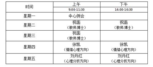 心理咨询时间安排一般是，知乎心理咨询提醒时间多长