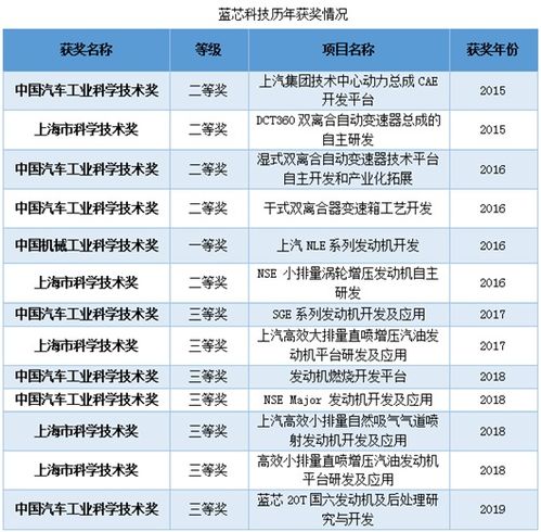 关于厚积薄发的名言