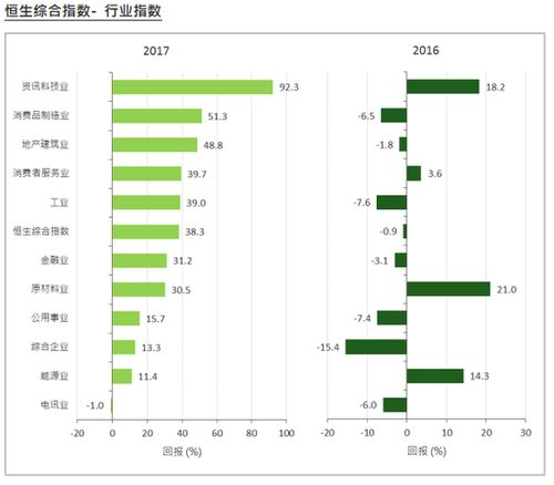 哪个网站可以即时查询香港股票报价以及资讯