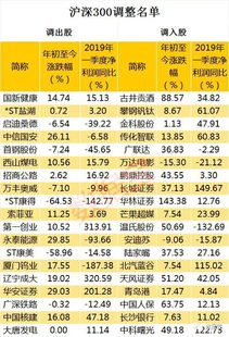 我昨天卖了深股市今天买上证股可以申购上证新股申购