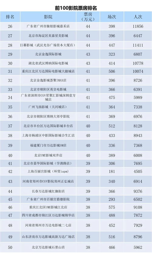 2025年12月19号结婚吉时