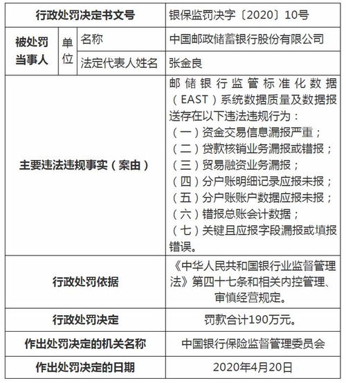 农业银行理财产品，申购如何赎回？上面显示无法赎回呢？据我所知，申购不是随时能赎回么？