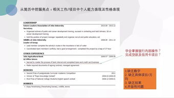 香港浸会招生官 金融大咖告诉你,你和名校的差距在哪里